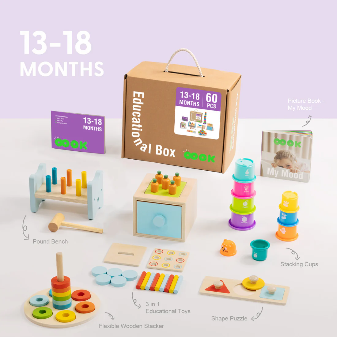 13 - 18 Months Educational Box – One Two Play - lb